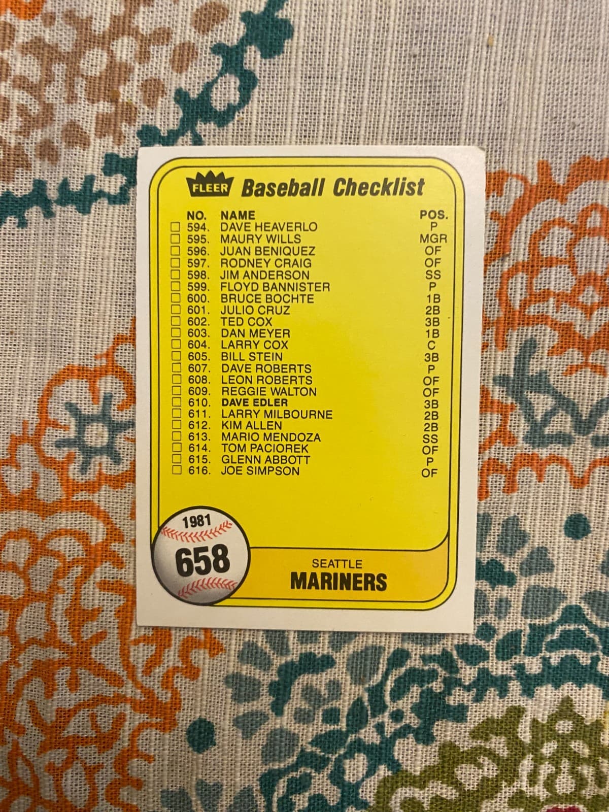 Rangers Checklist 1981 Fleer 1981 Fleer