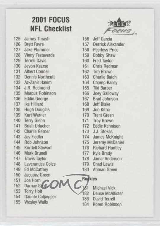 Focus Checklists Checklist 2001 Fleer