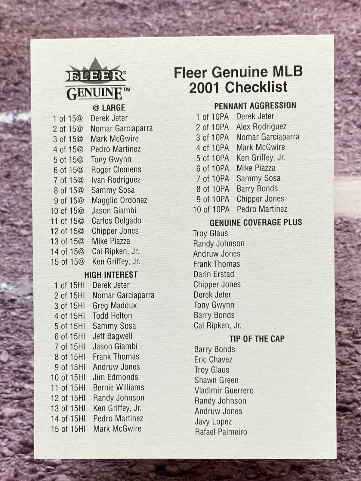 Genuine Checklist Inserts 2001 Fleer 2001 Fleer