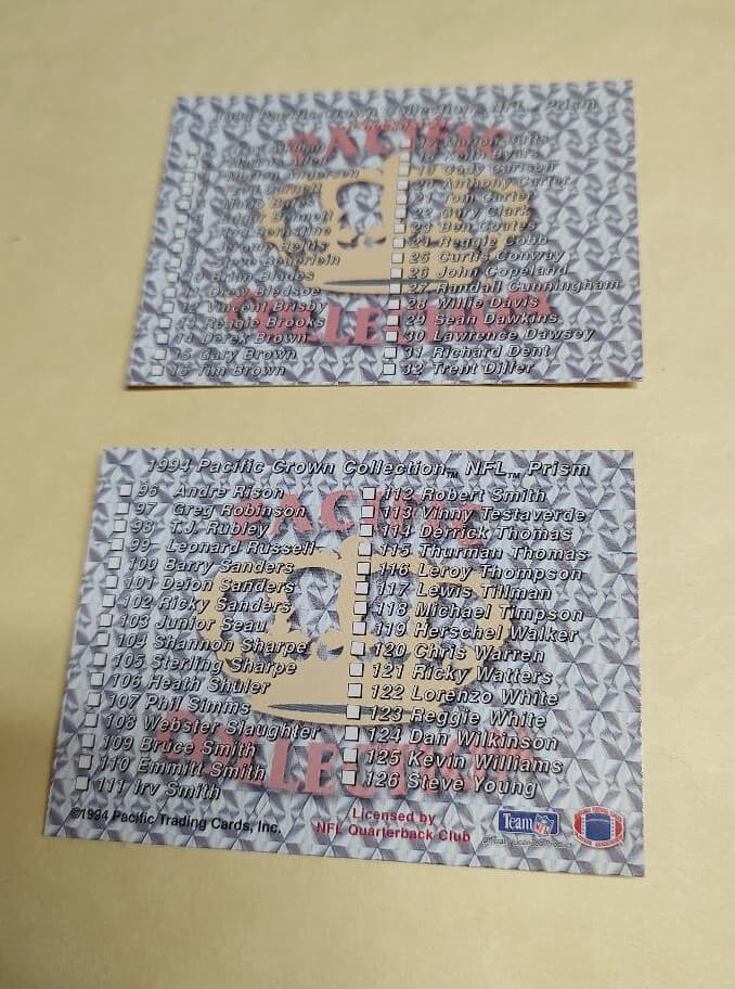 Prisms Football Checklists 1994 Pacific 1994 Pacific