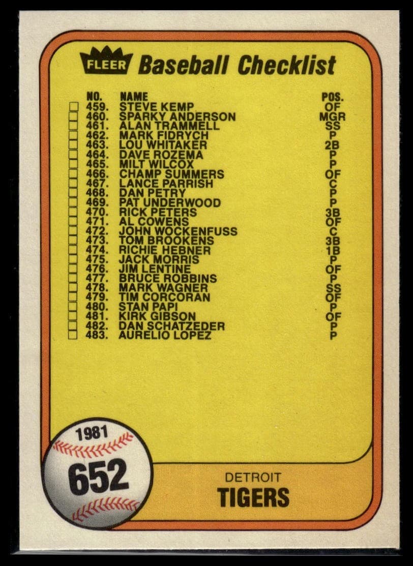 Checklist: Tigers / Padres 1981 Fleer 1981 Fleer