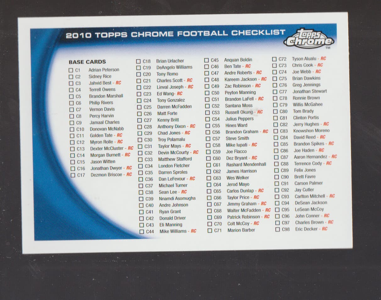 unmarked football checklist #1