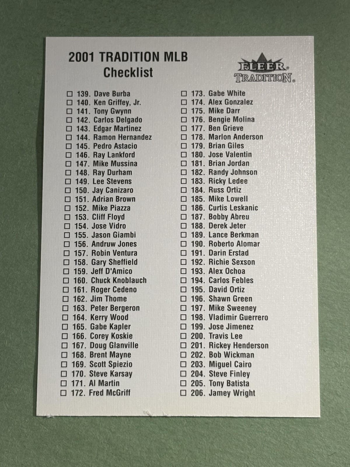 Tradition Checklists 2001 Fleer