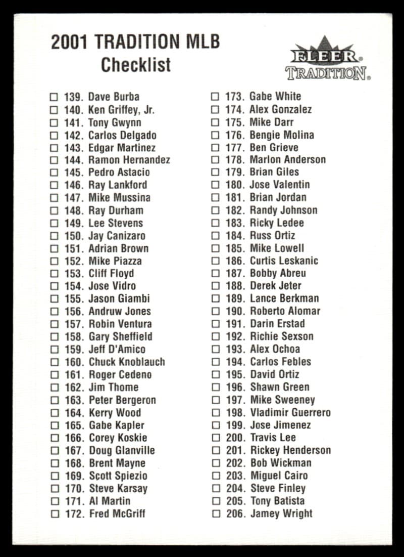Tradition Checklist 2001 Fleer