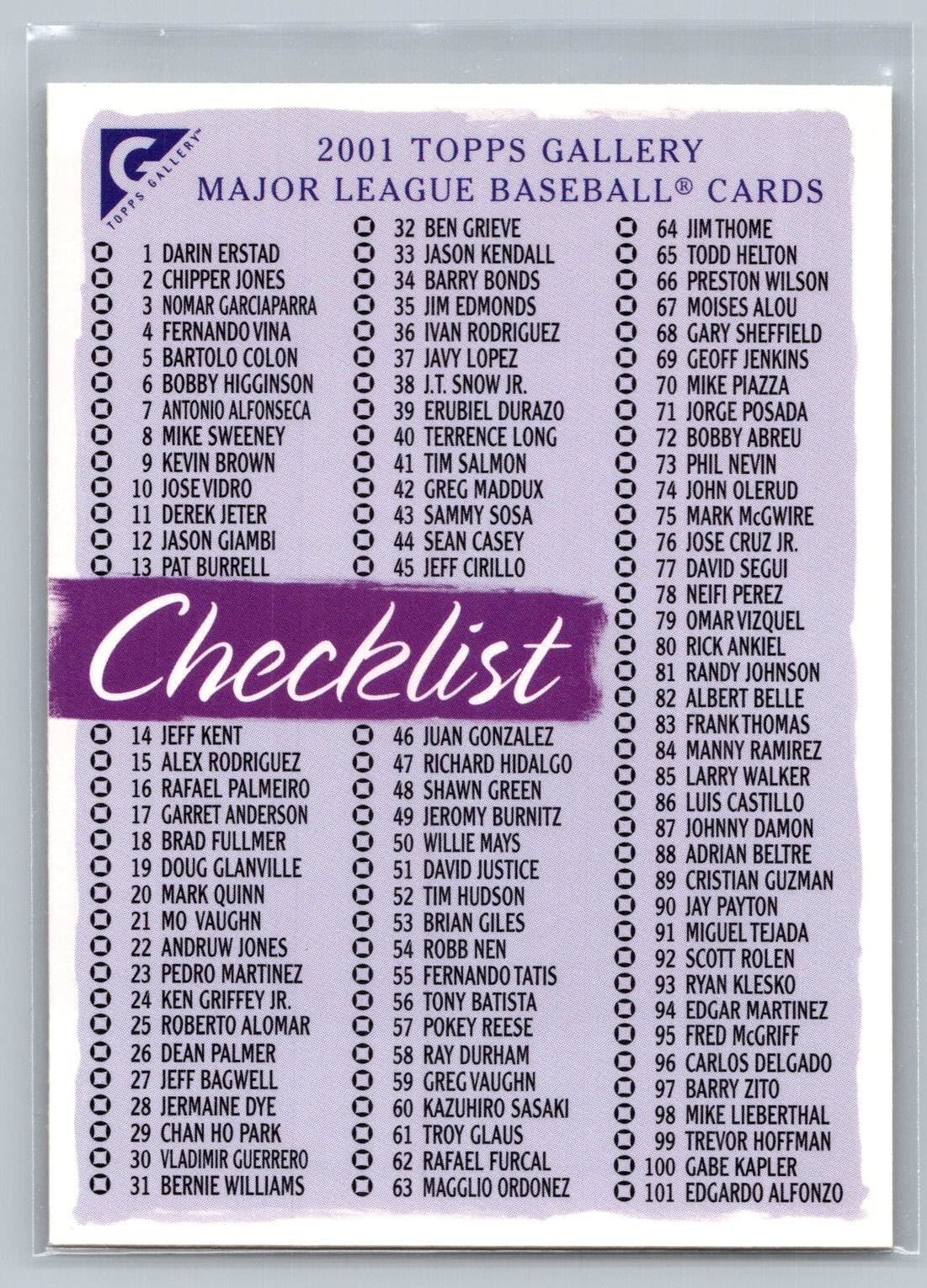 CHECKLIST 2001 Topps 2001 Topps