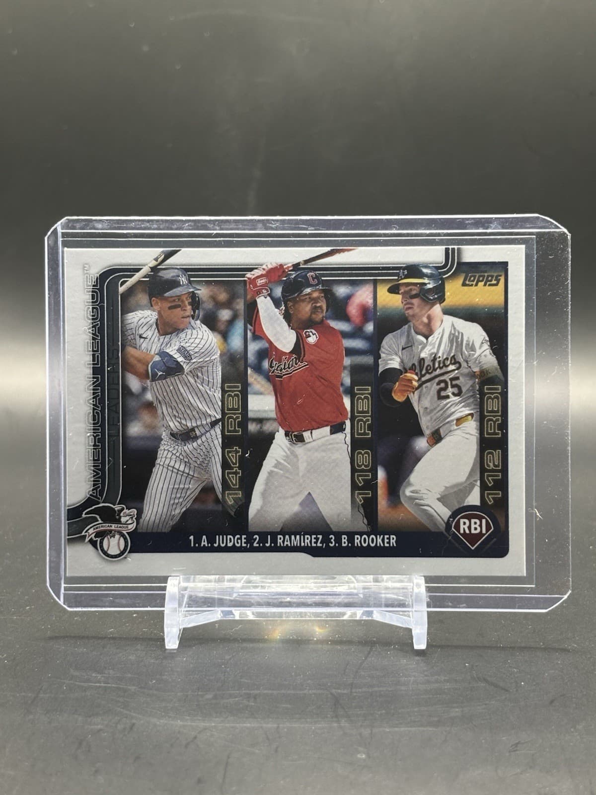 Series 1 - AL RBI Leaders 2025 Topps 2025 Topps
