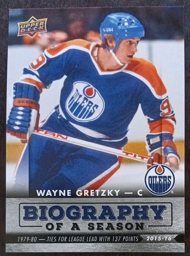 Wayne Gretzky Biography #WG