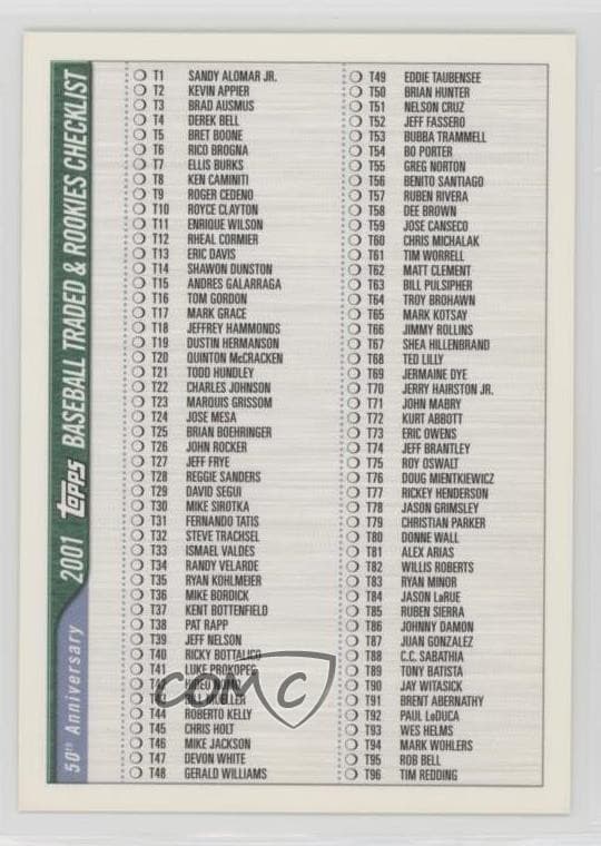 Rookies Checklists Checklist 2001 Topps 2001 Topps