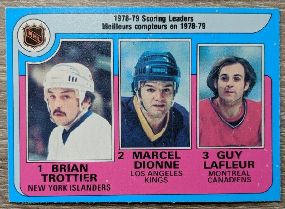 80 OPC SCORING LEADERS TROTTIE 1979 Unknown