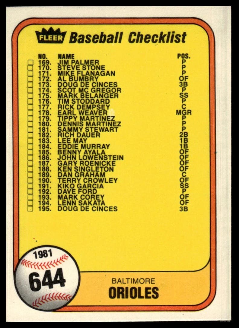 Checklist: Orioles / Reds NRMT 1981 Fleer 1981 Fleer