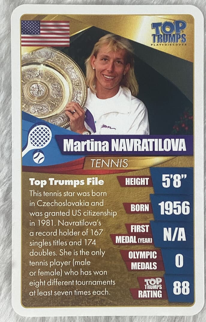 Top Trumps Martina 2020 Unknown 2020 Unknown