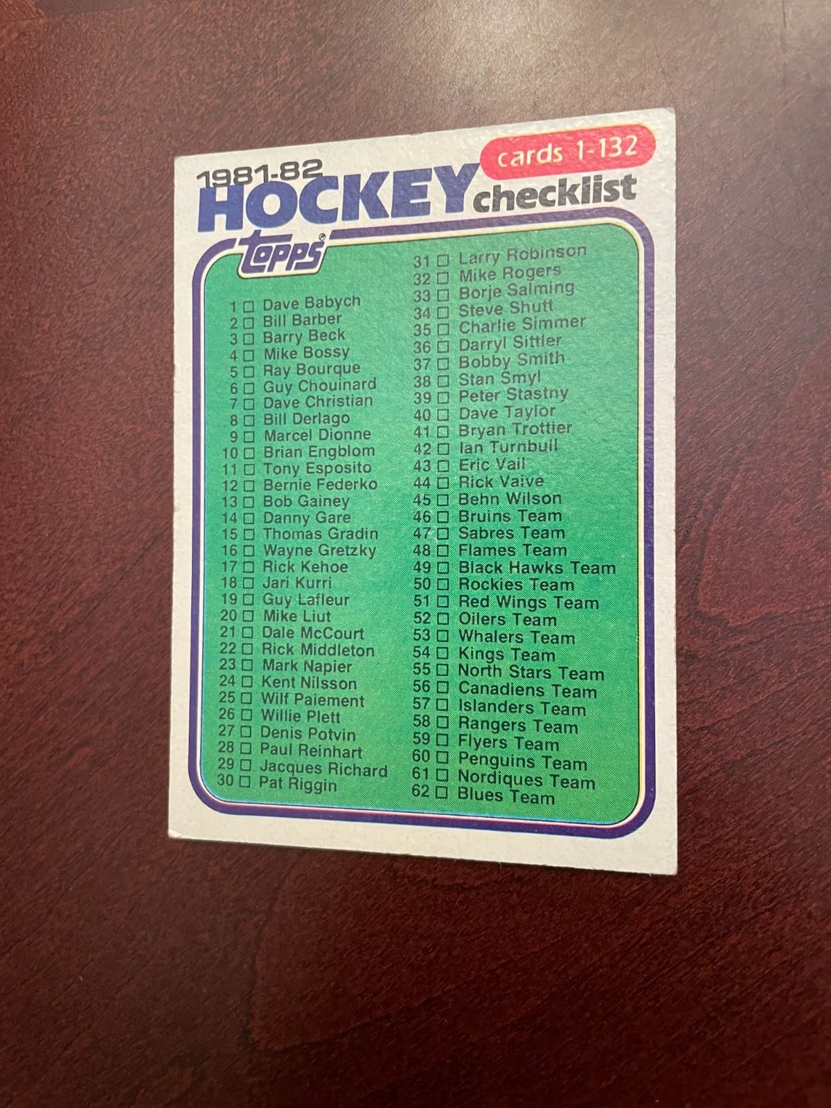 Hockey Checklist 1981 Topps 1981 Topps