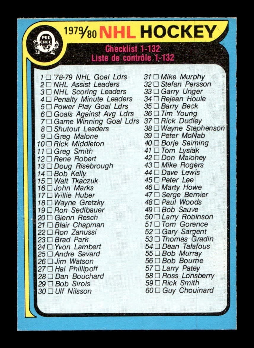 -80 Checklist EX-MT+ *m7 1979 O-Pee-Chee 1979 O-Pee-Chee