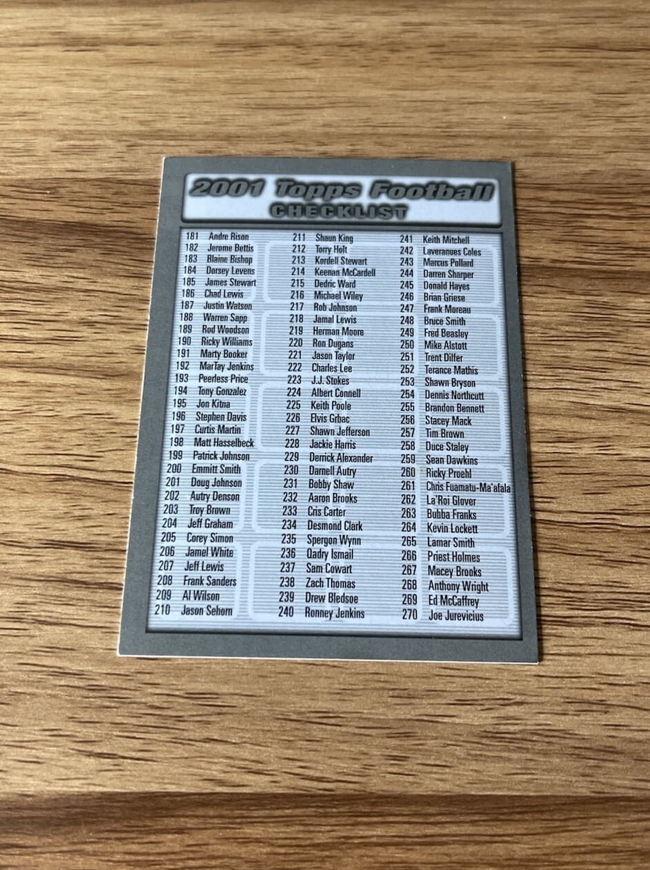 Football Checklist 2001 Topps