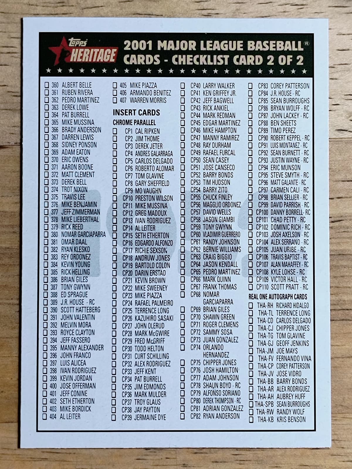 Checklist 2 2001 Topps Heritage