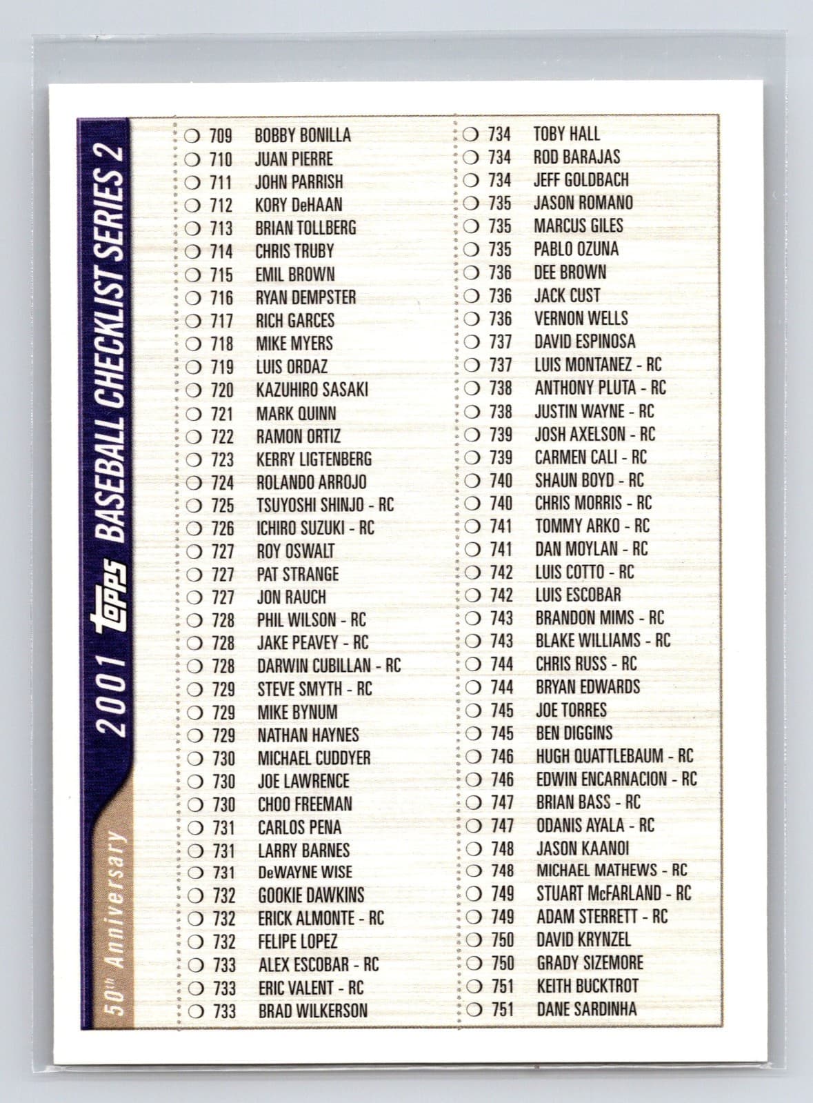Series 2 Checklist 2001 Topps