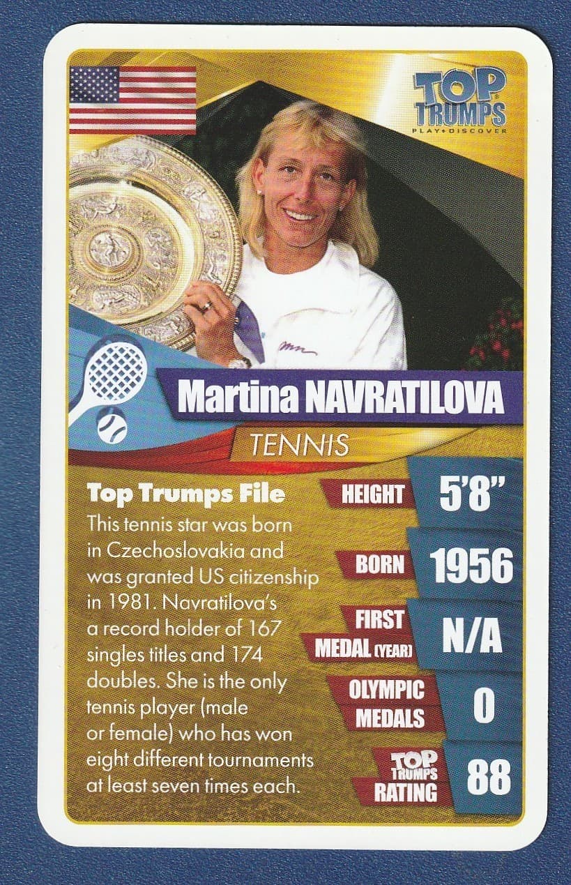 Top Trumps Top 2020 Unknown