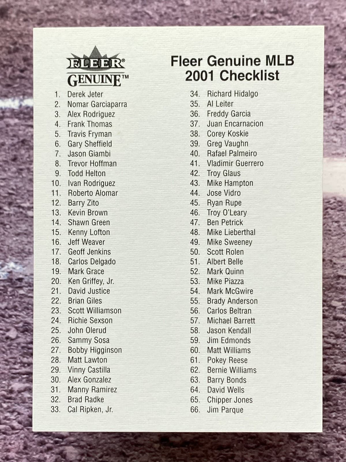 Genuine Checklist 2001 Fleer 2001 Fleer
