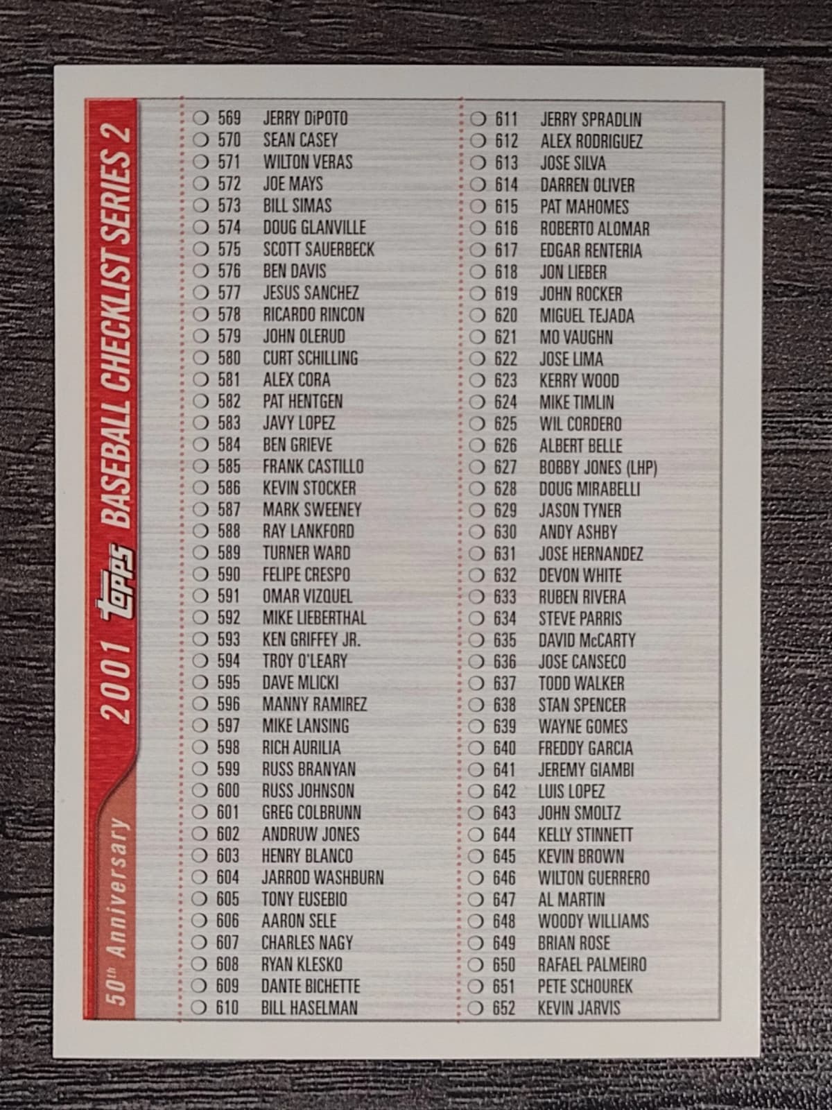 Checklist Series 2001 Topps 2001 Topps