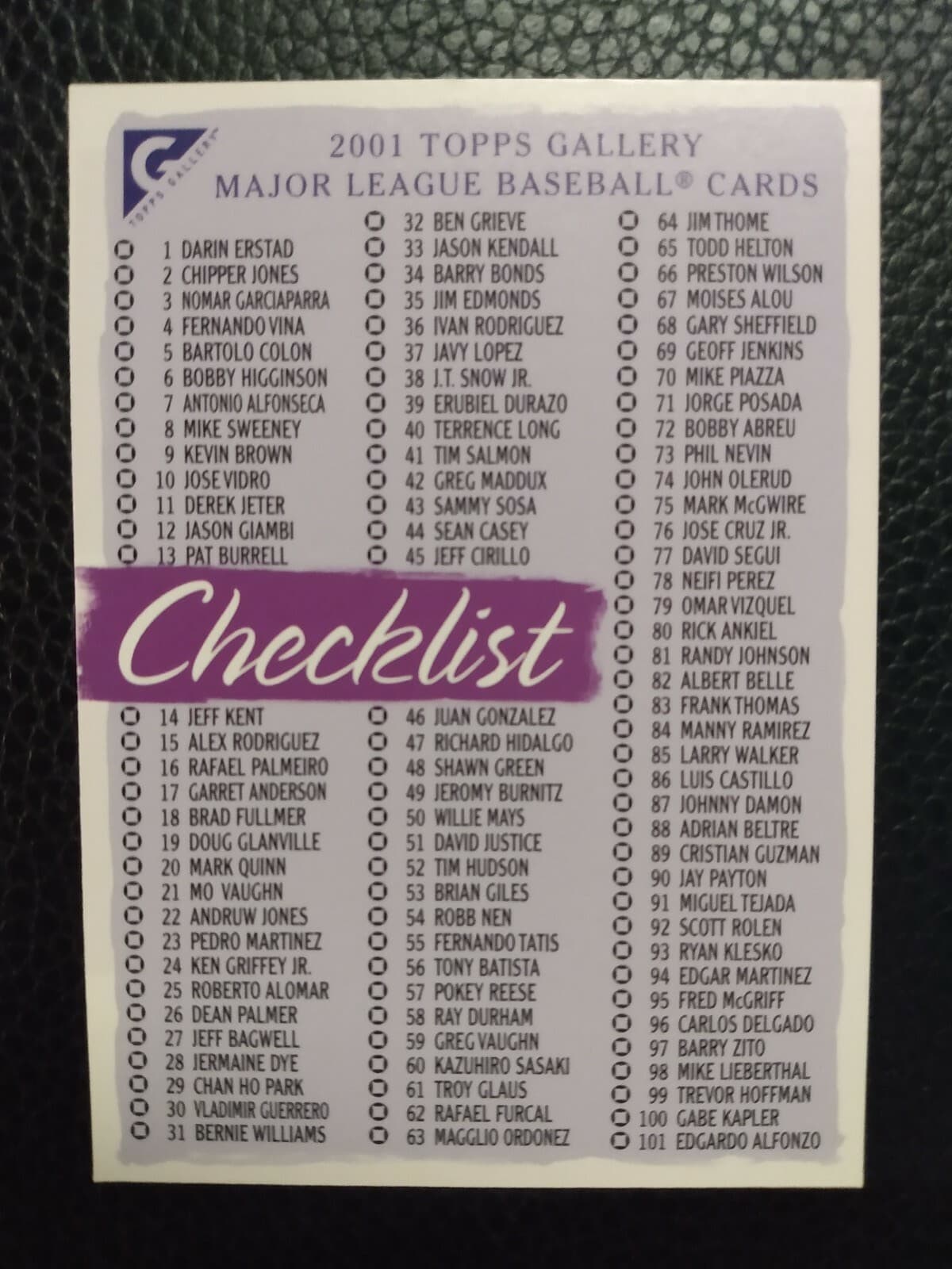 Gallery Baseball Checklist 2001 Topps