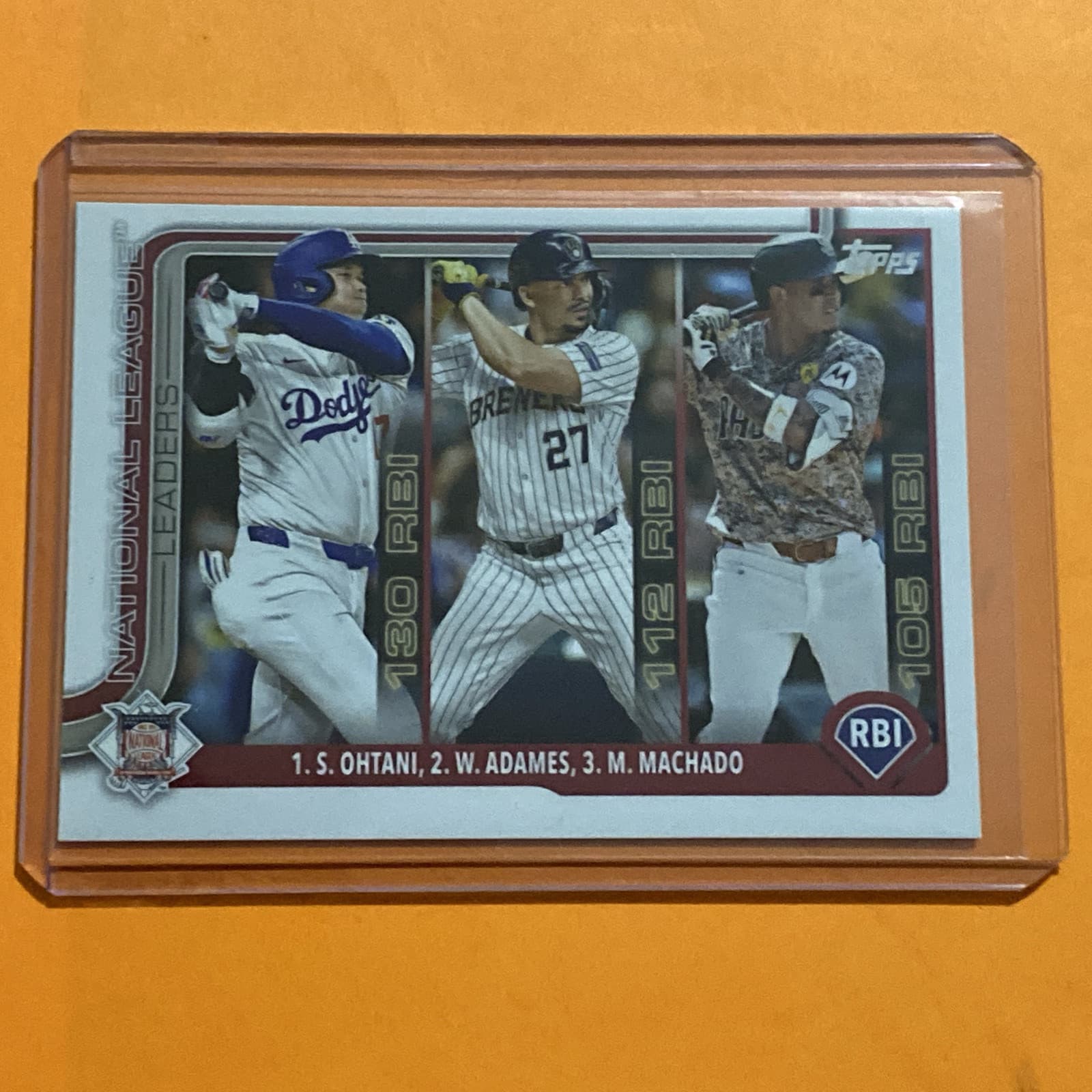 Series 1 - NL RBI Leaders 2025 Topps 2025 Topps