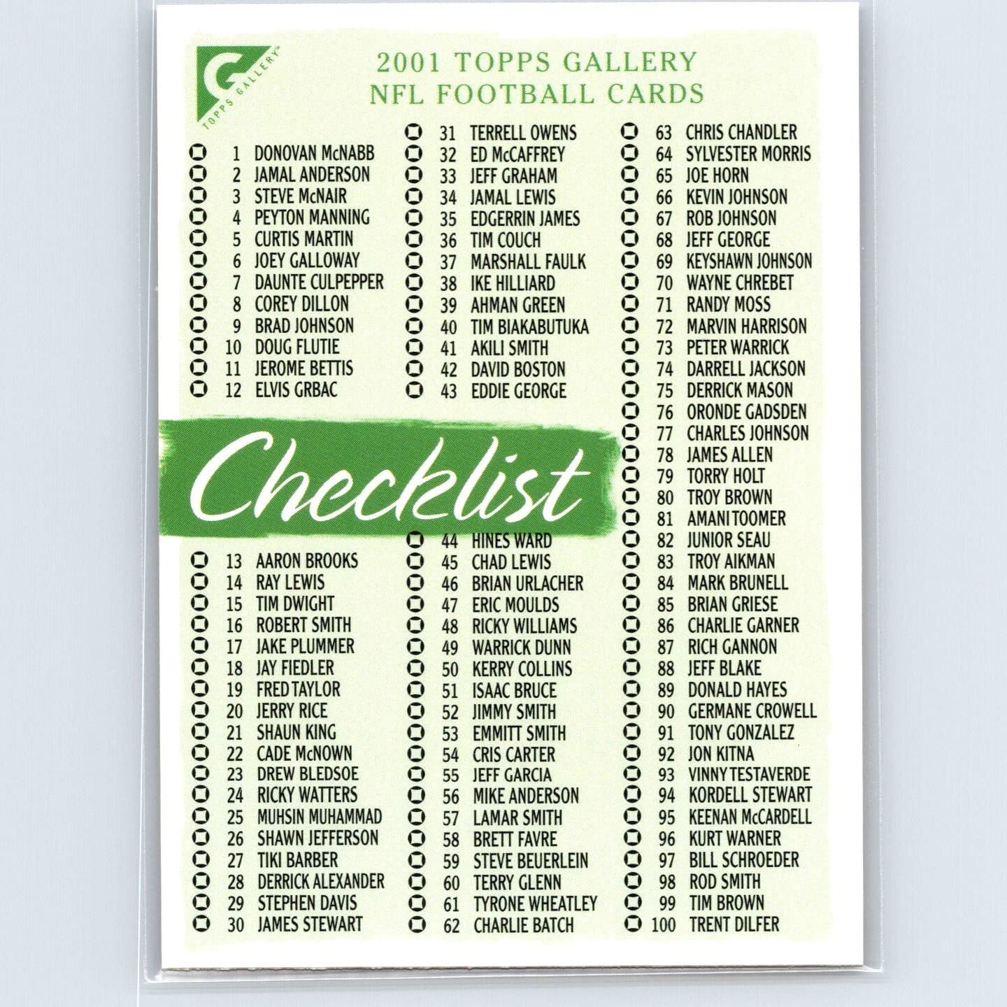 Gallery Football 2001 Topps
