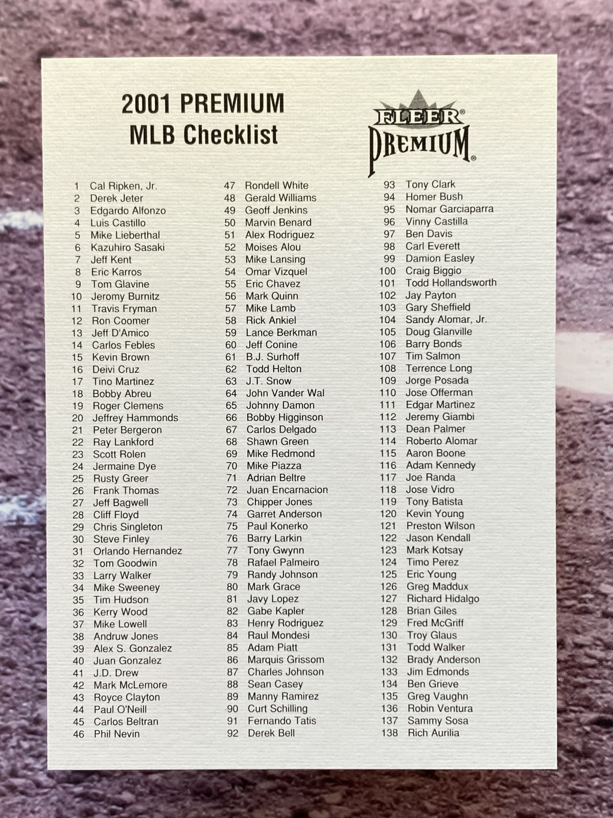 Premium Checklist 2001 Fleer