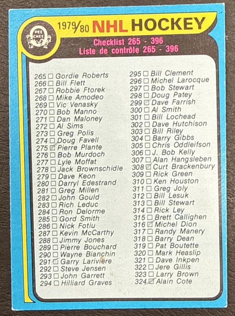 -80 OPC Hockey - Checklist 265 1979 O-Pee-Chee
