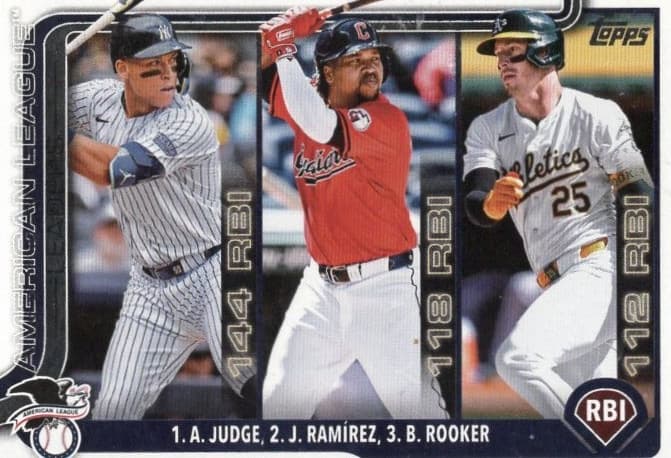 SERIES 1 RBI AL LEADERS 2025 Topps 2025 Topps
