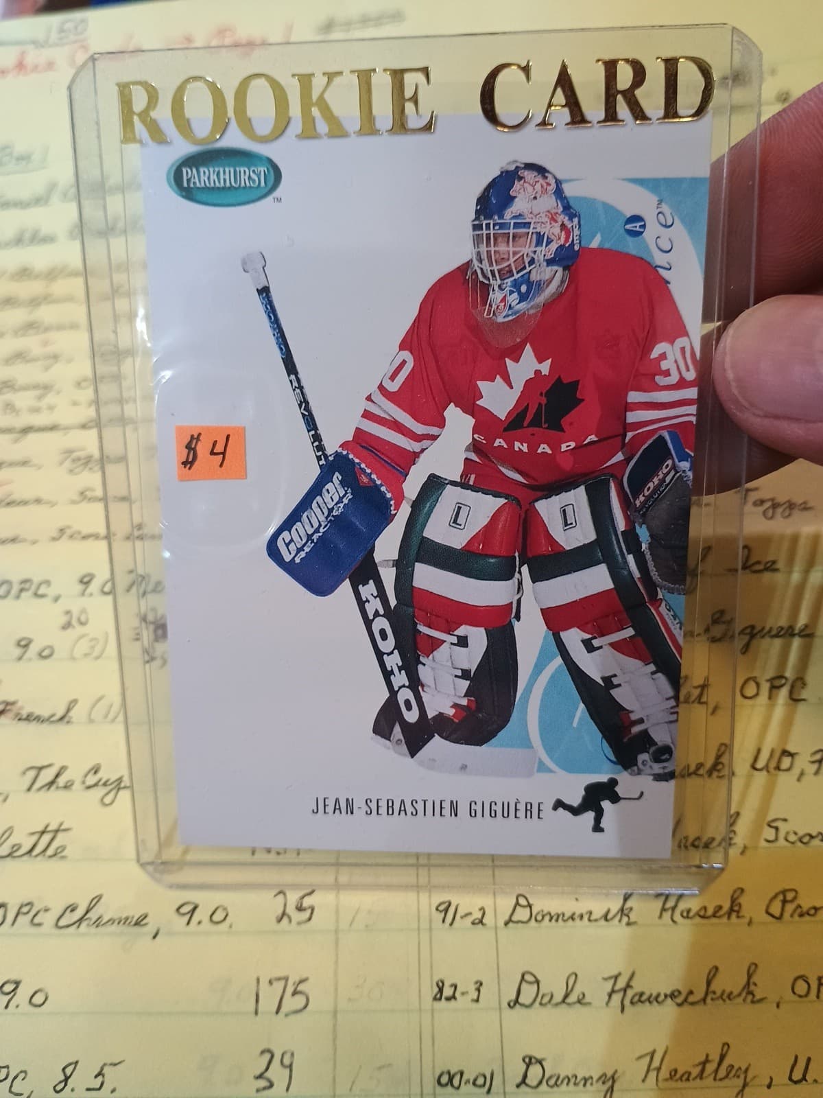 Team Canada Hockey 1994 Unknown 1994 Unknown