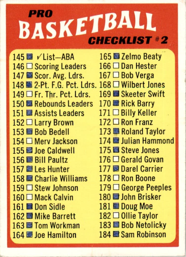 Basketball Checklist #2