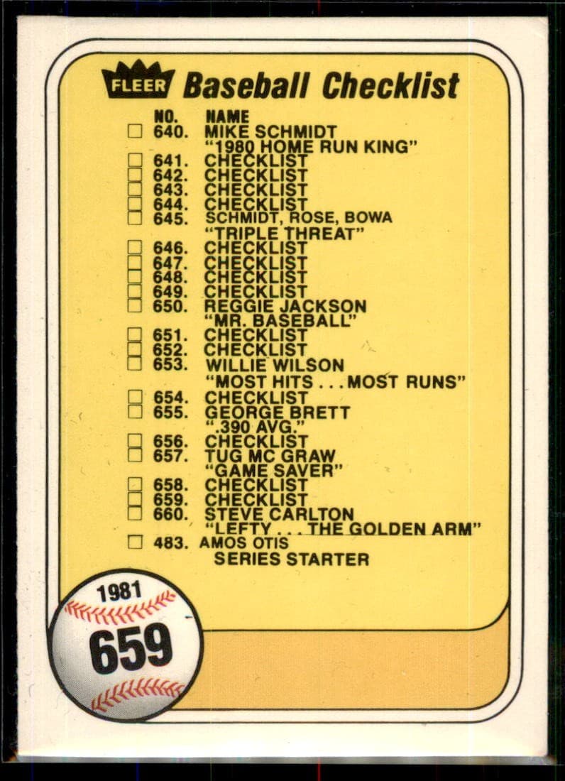 Special Cards 1981 Fleer