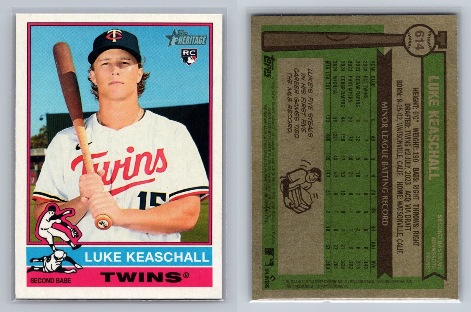 Luke Keaschall 2025 Topps Heritage 2025 Topps Heritage