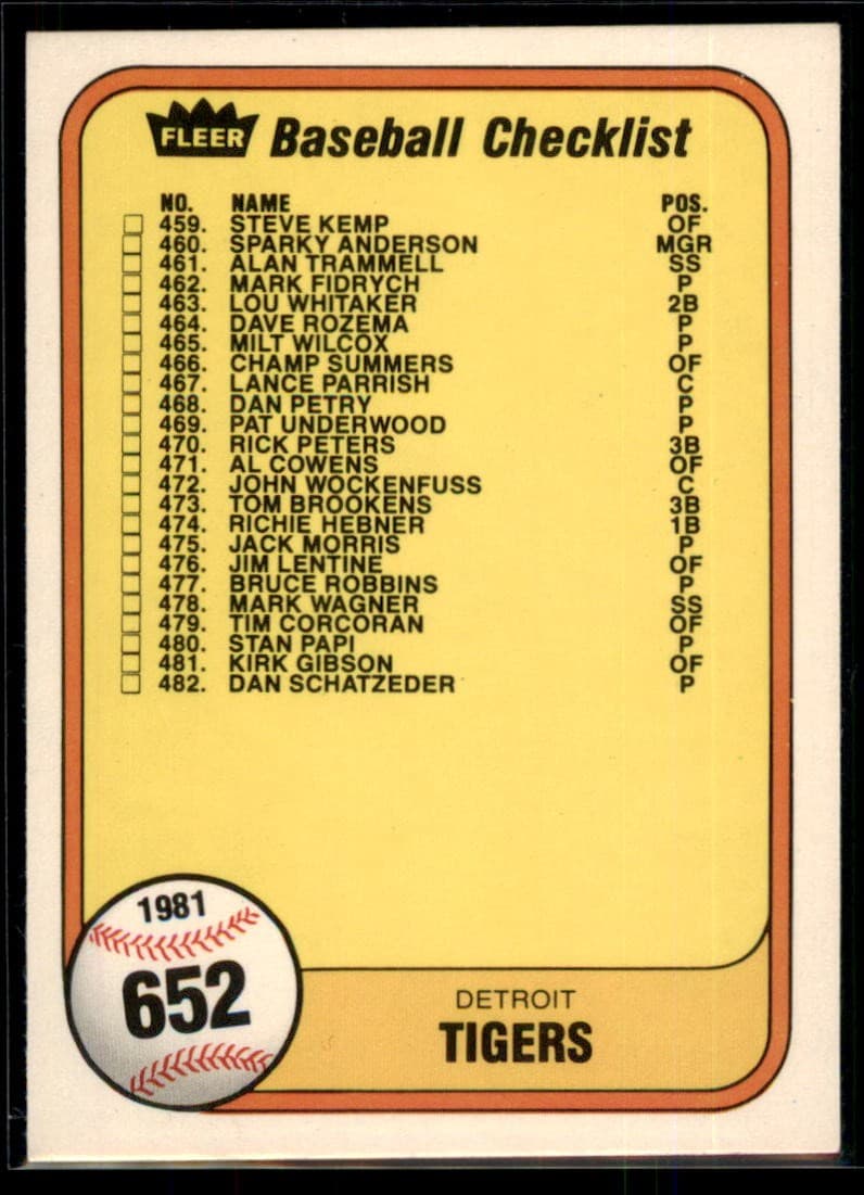 Checklist: Tigers / Padres 1981 Fleer 1981 Fleer