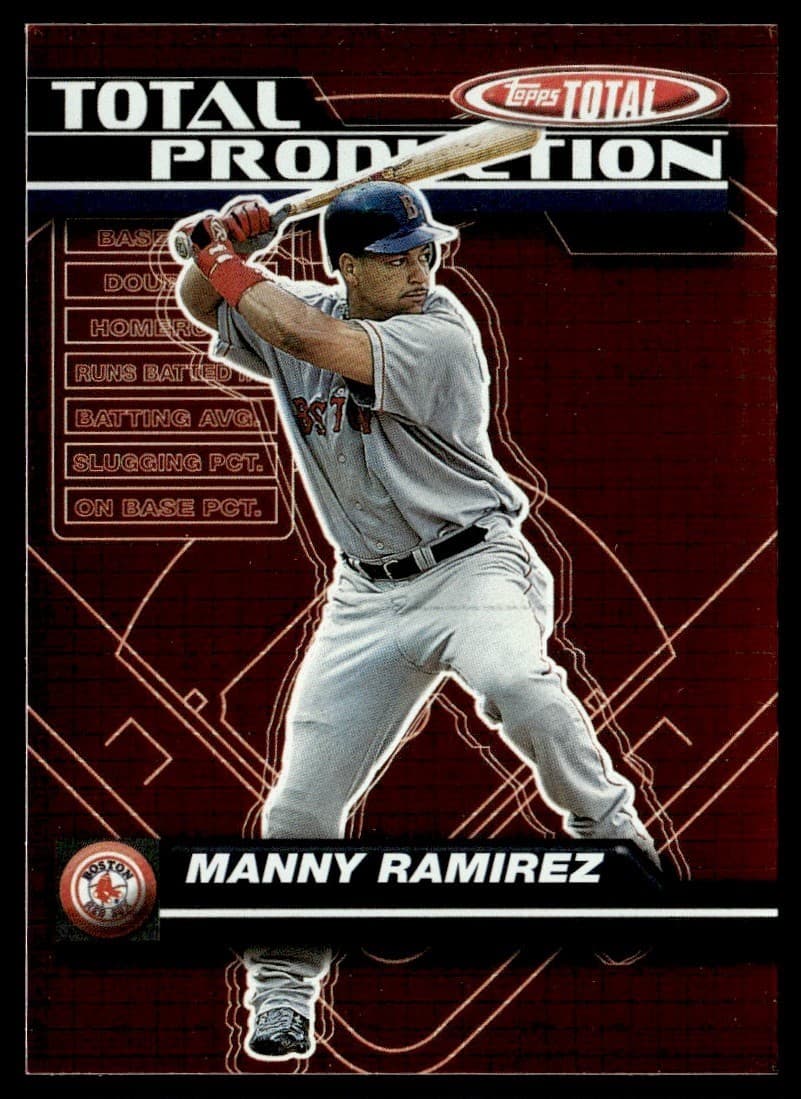 Total Production Manny 2003 Topps