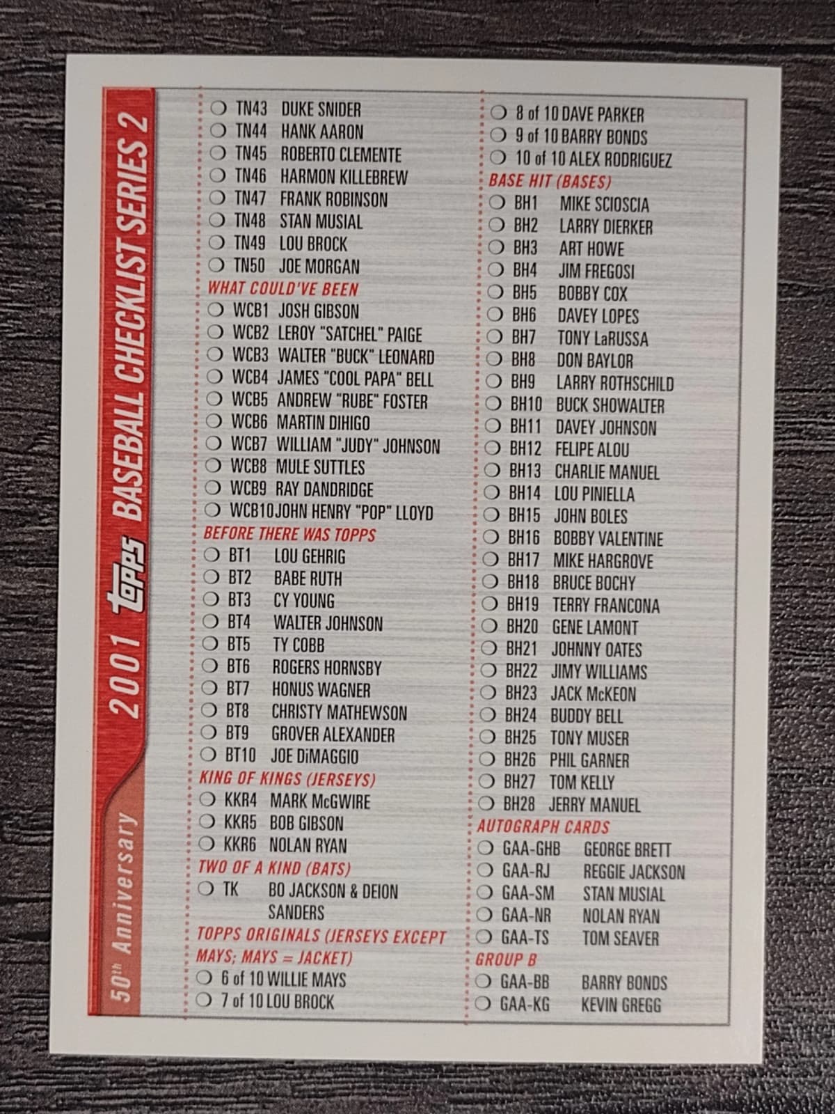 Checklist Series 2001 Topps 2001 Topps