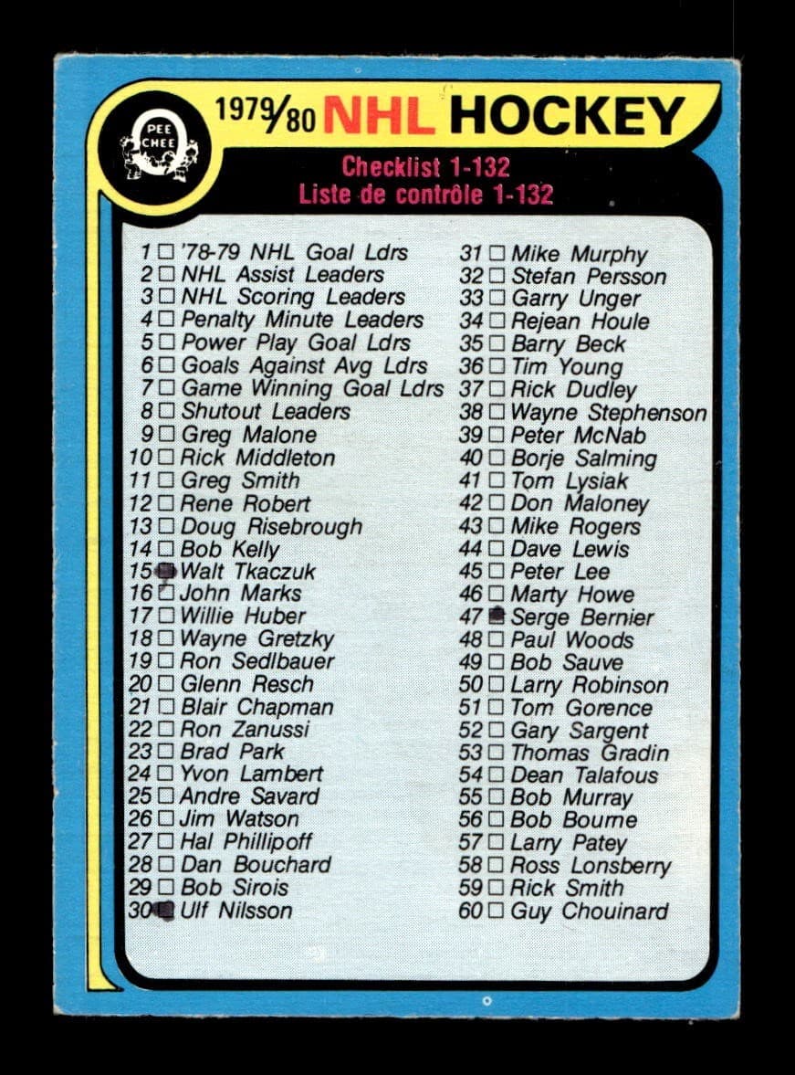 -80 Checklist VG-EX+ *1p 1979 O-Pee-Chee 1979 O-Pee-Chee