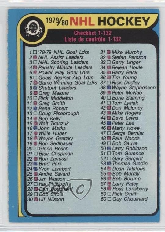 -80 Checklist 1a6 1979 O-Pee-Chee 1979 O-Pee-Chee