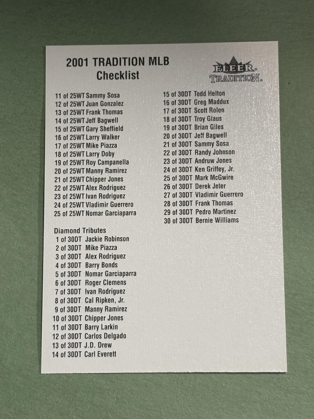 Inserts Tradition Checklists 2001 Fleer
