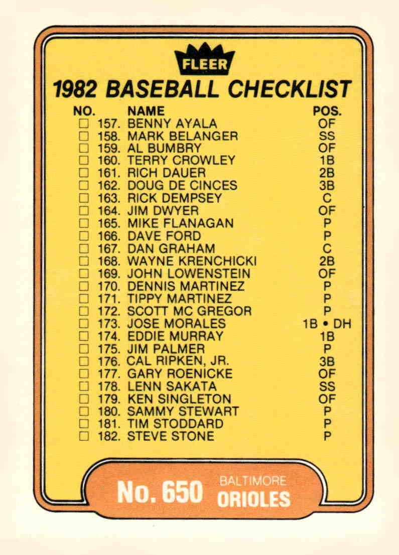 Checklist 1982 Fleer 1982 Fleer