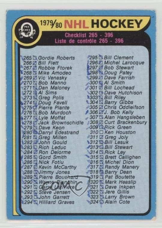 -80 Checklist 8tn 1979 O-Pee-Chee 1979 O-Pee-Chee