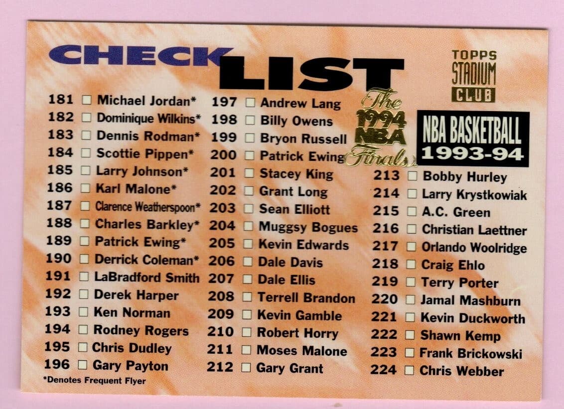 -94 Checklist 181-270 - NBA Fi 1993 Topps Stadium Club