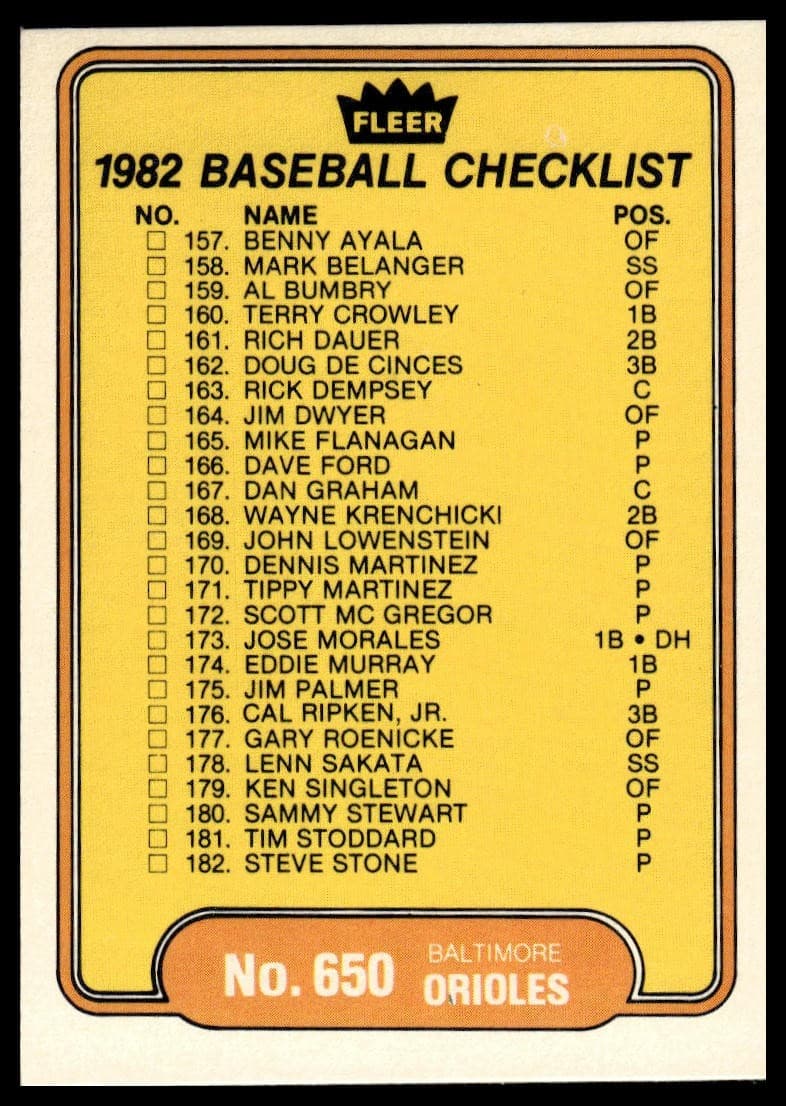 Checklist: Orioles / Expos CL 1982 Fleer