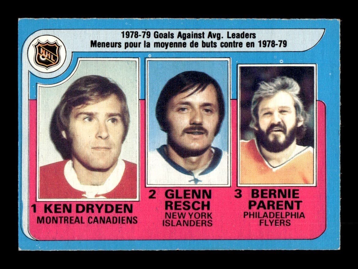 Goals Against 1979 O-Pee-Chee 1979 O-Pee-Chee