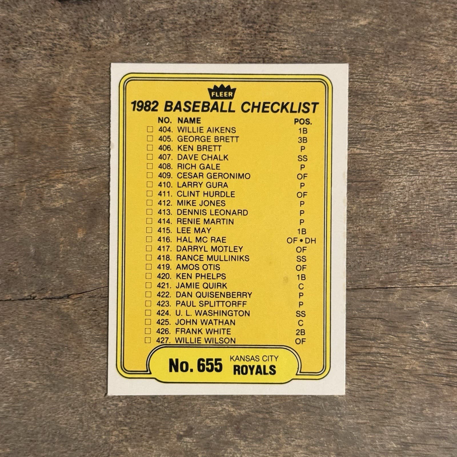 Checklist: Braves / Royals NM 1982 Fleer