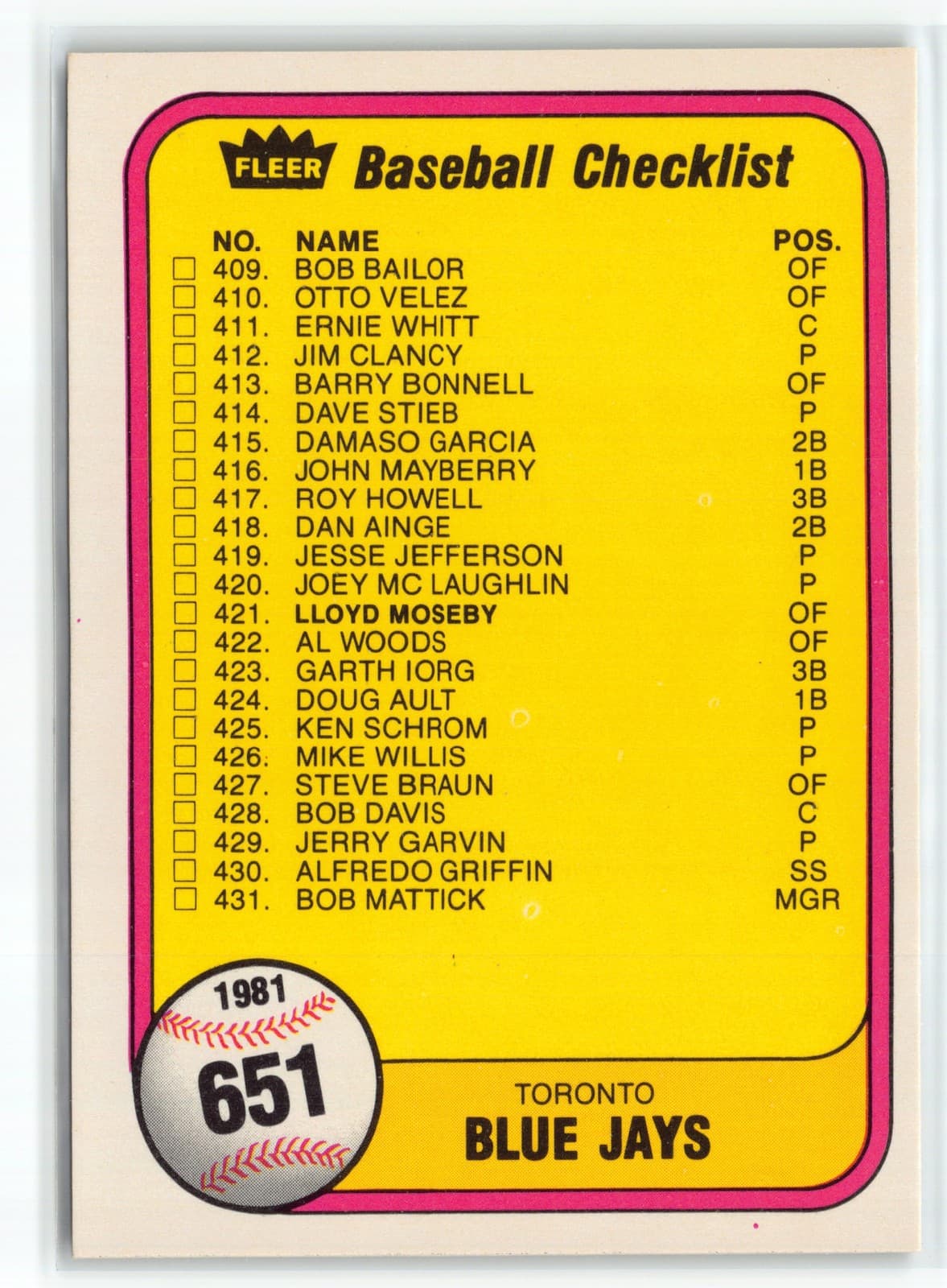 Baseball Checklist 1981 Fleer