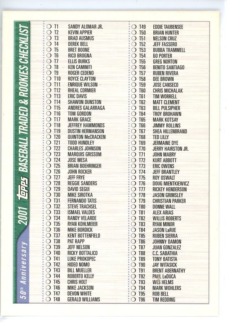 Rookies Checklist 2001 Topps