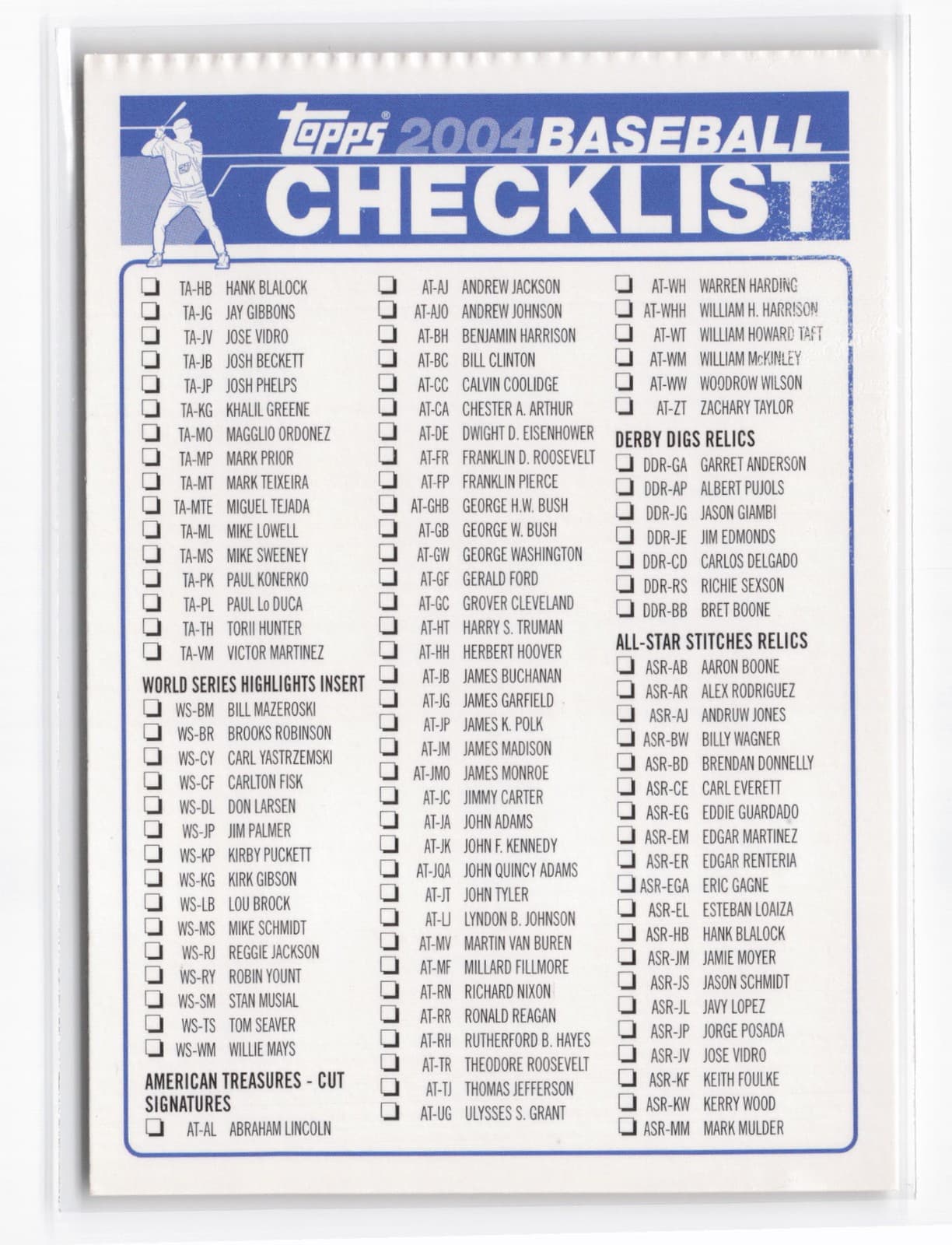 Baseball Checklist 2004 Topps