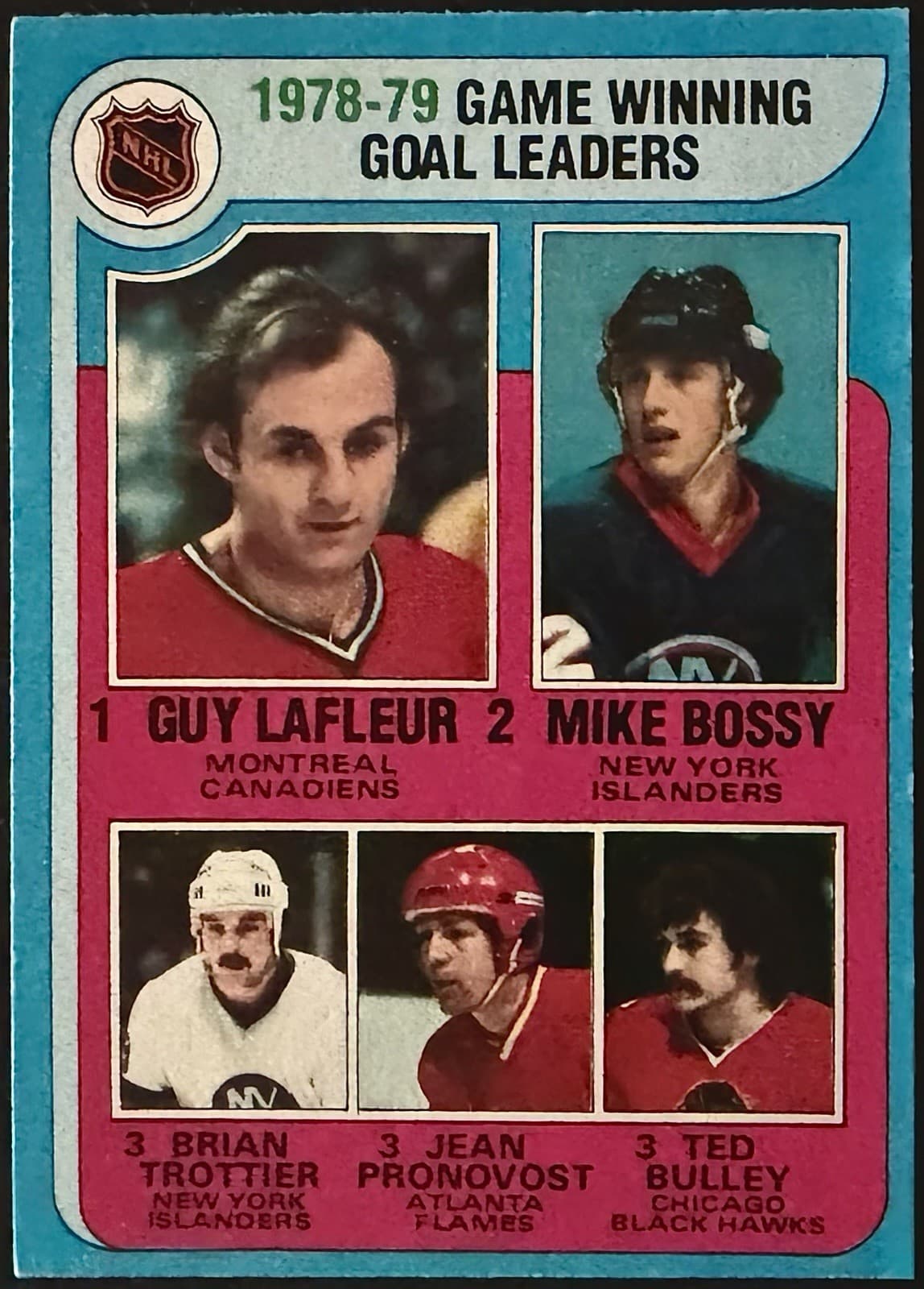 Hockey League Leaders 1979 Topps