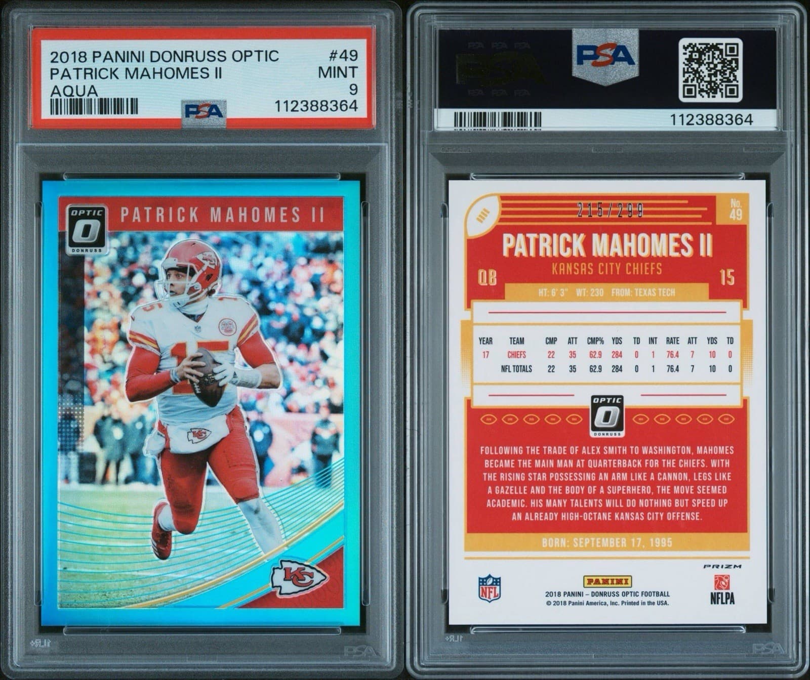 Donruss Optic Aqua 2018 Panini
